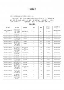 國網(wǎng)中標(biāo)